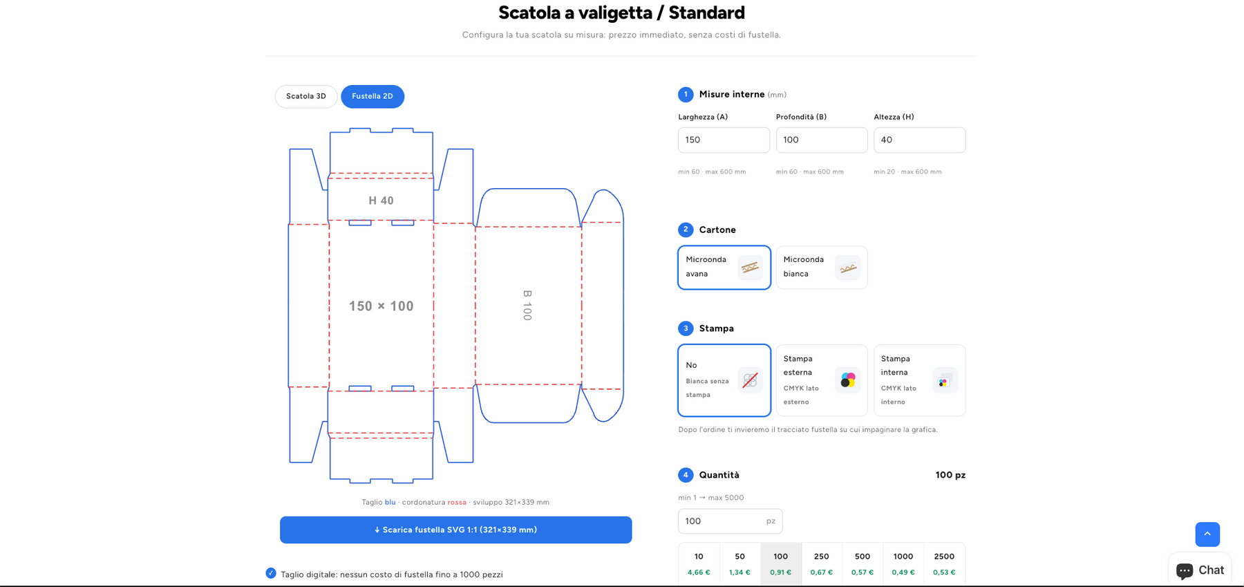 Anteprima configuratore packaging